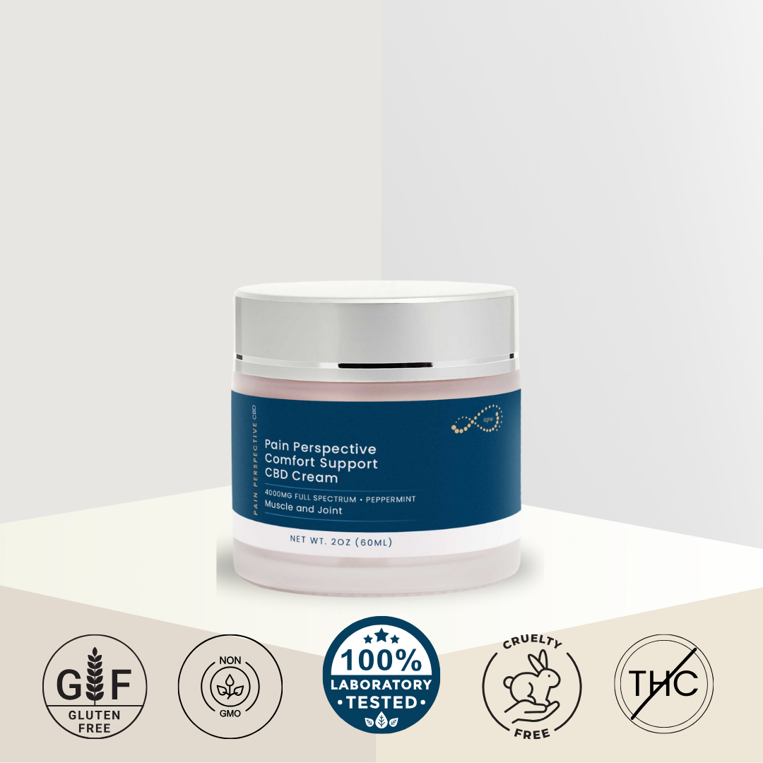Pain Perspective Comfort Support CBD Cream Muscle and Joint